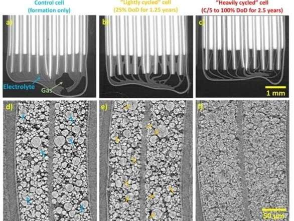 monocrystalline electrode